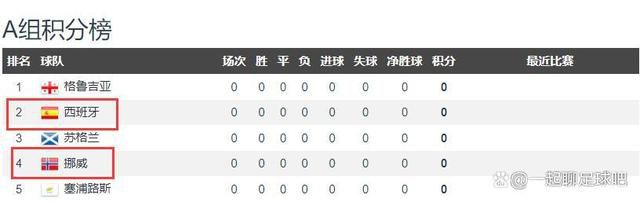 8月2日，改编自游戏的电影《GT赛车：极速狂飙》宣布改档至9月1日